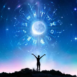Signos